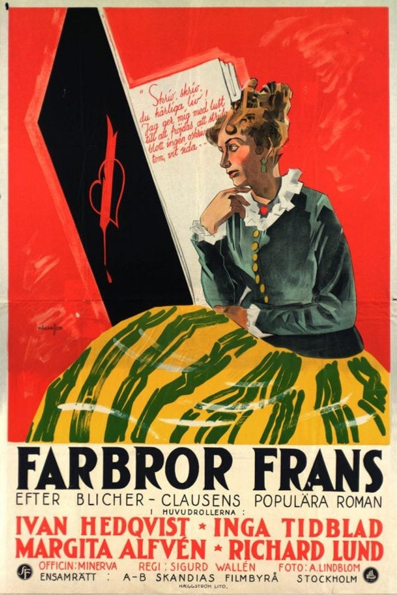 Farbror Frans poster background