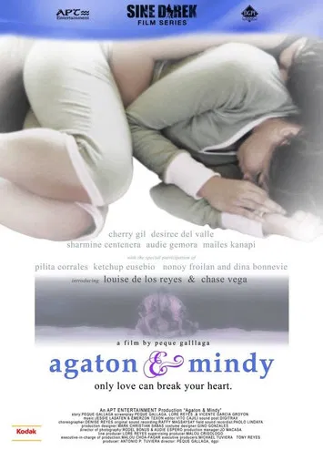 Agaton & Mindy poster background