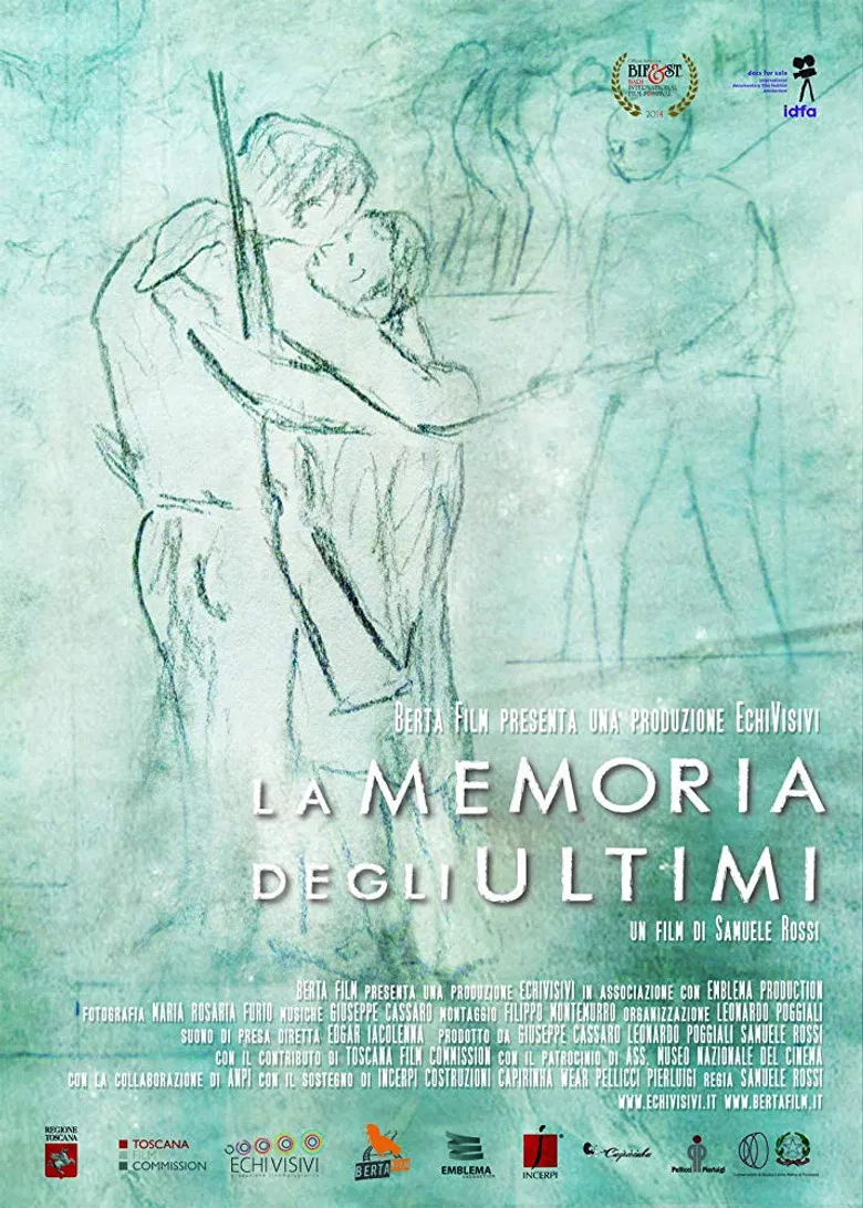 La memoria degli ultimi poster background