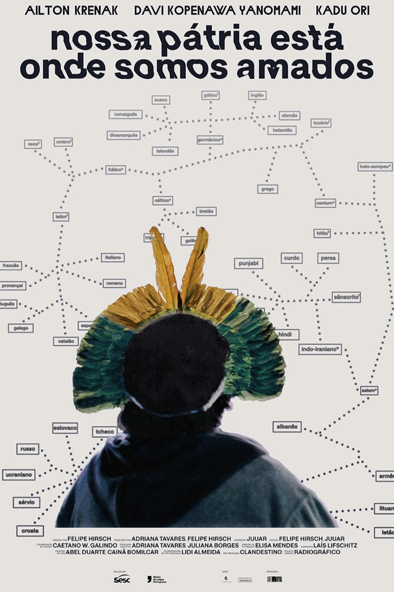 Nossa Pátria Está Onde Somos Amados poster background