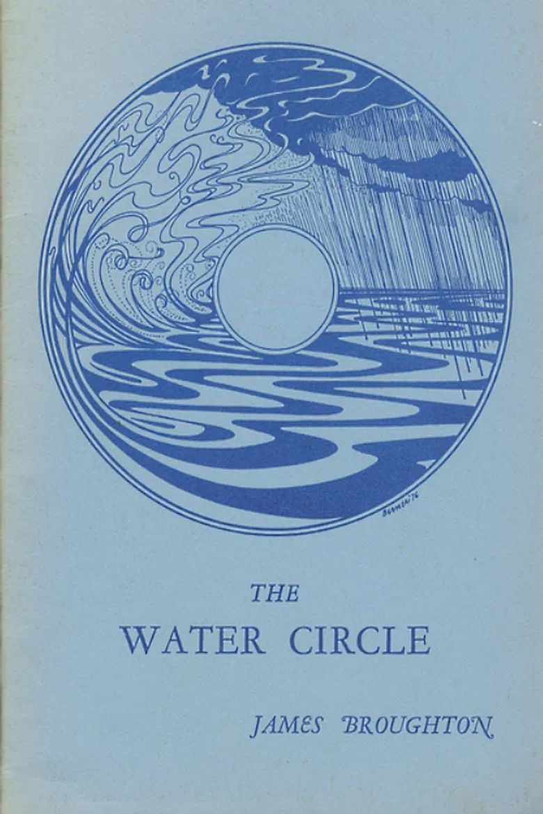 The Water Circle poster background