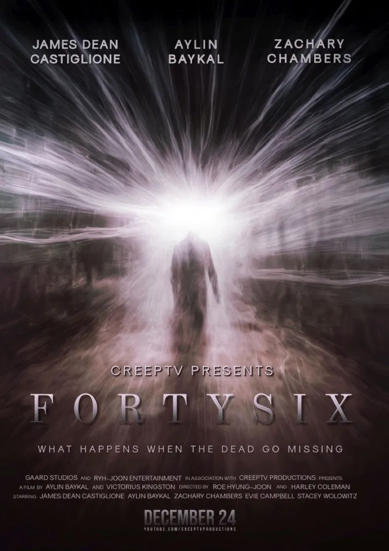 FortySix poster background