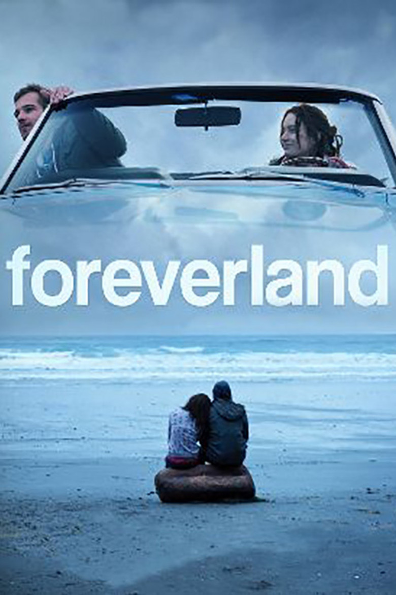 Foreverland poster background