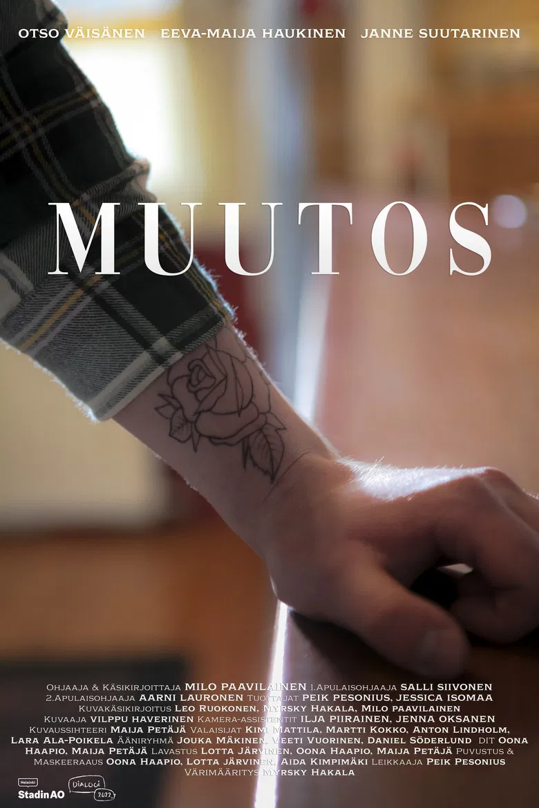 MUUTOS poster background