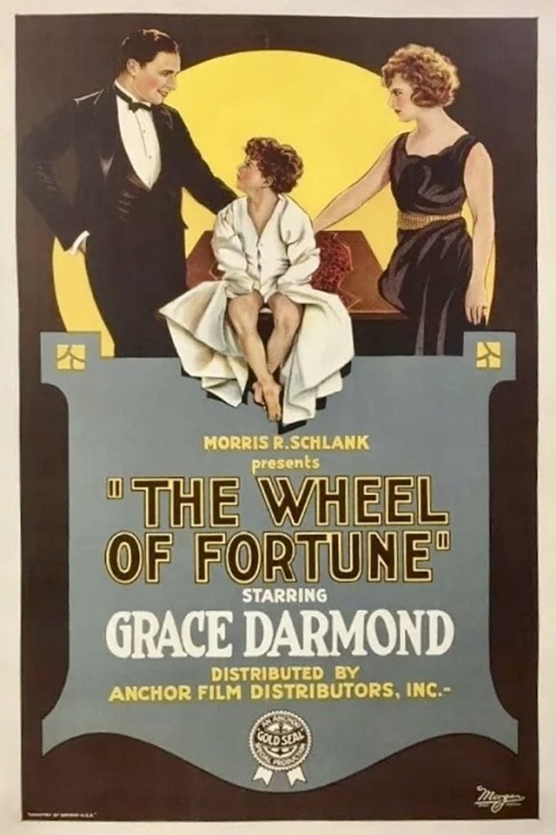 The Wheel of Fortune poster background