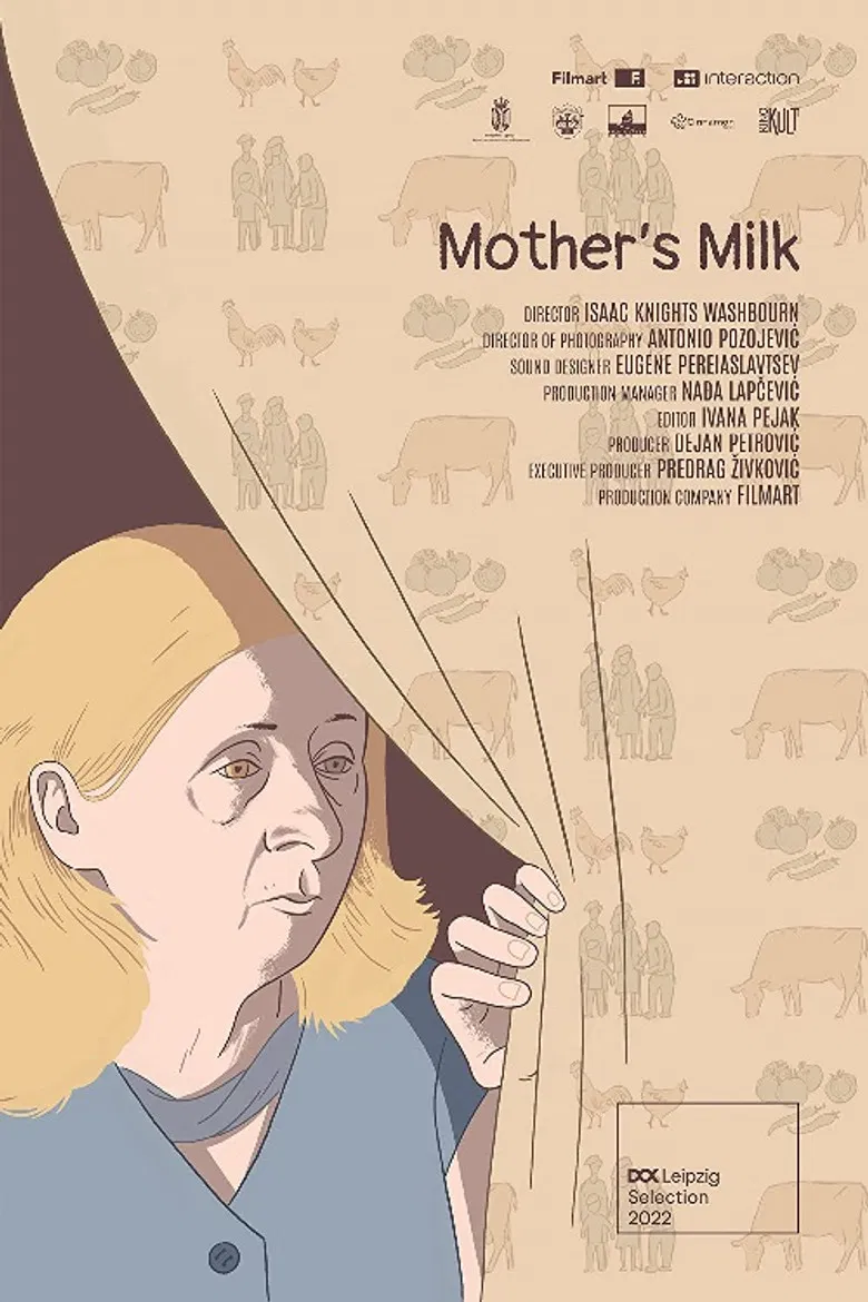 Mother's Milk poster background