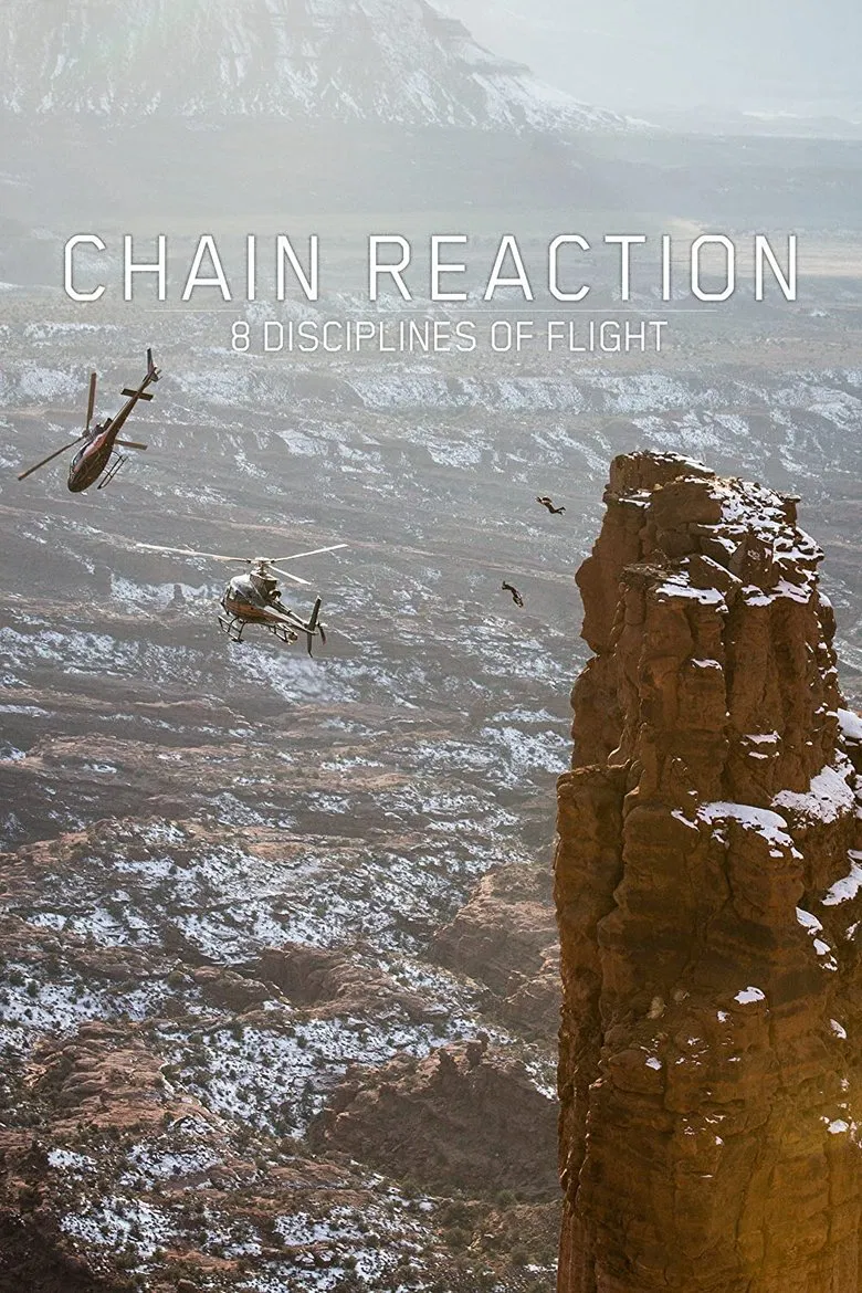 Chain Reaction - 8 Disciplines of Flight poster background