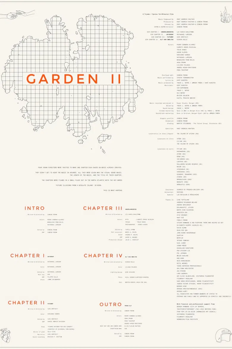Garden II poster background