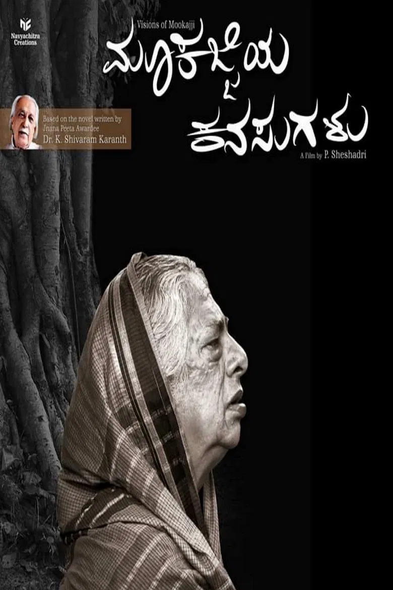 Visions of Mookajji poster background