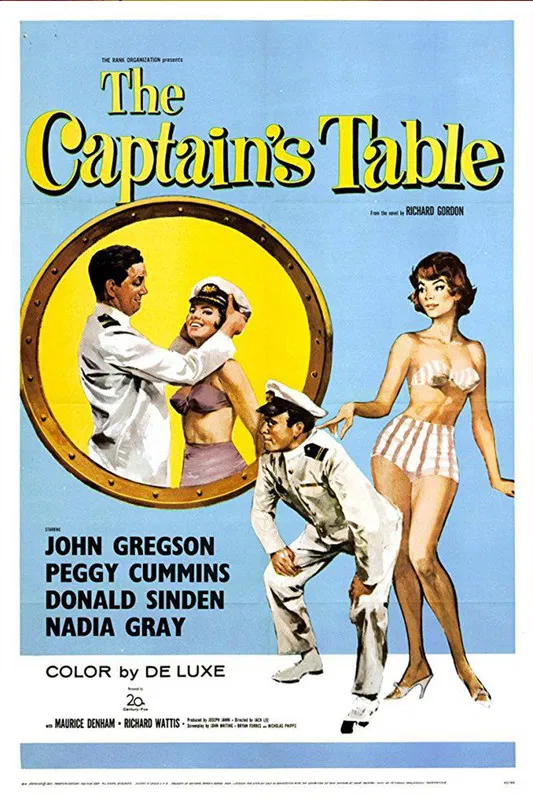 The Captain's Table poster background