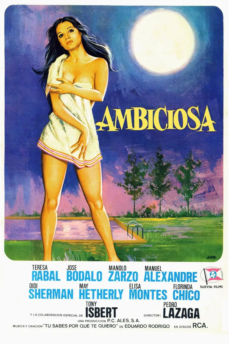 Ambiciosa poster background