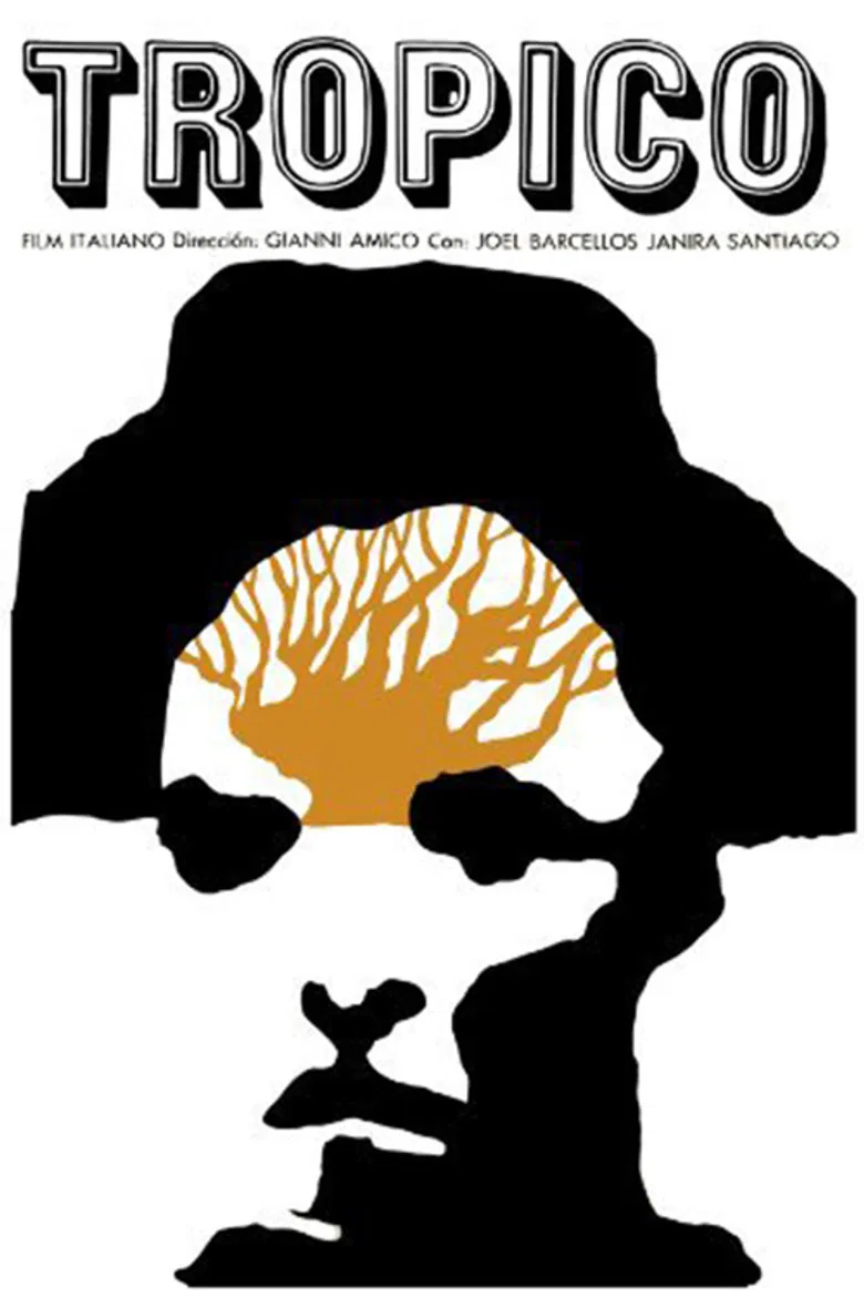 Tropico poster background