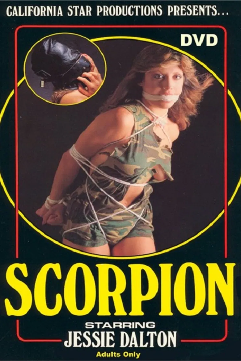 Scorpion poster background