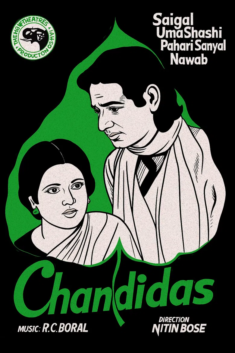 Chandidas poster background
