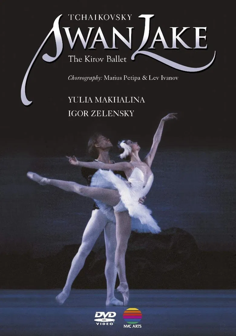 Swan Lake - The Kirov Ballet poster background