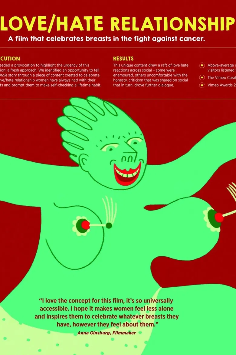 Breast Cancer Now: A Love/Hate Relationship poster background