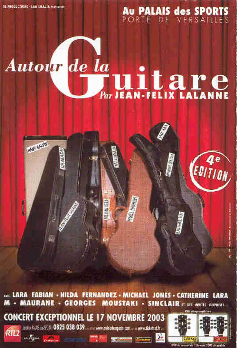 Autour de la guitare poster background