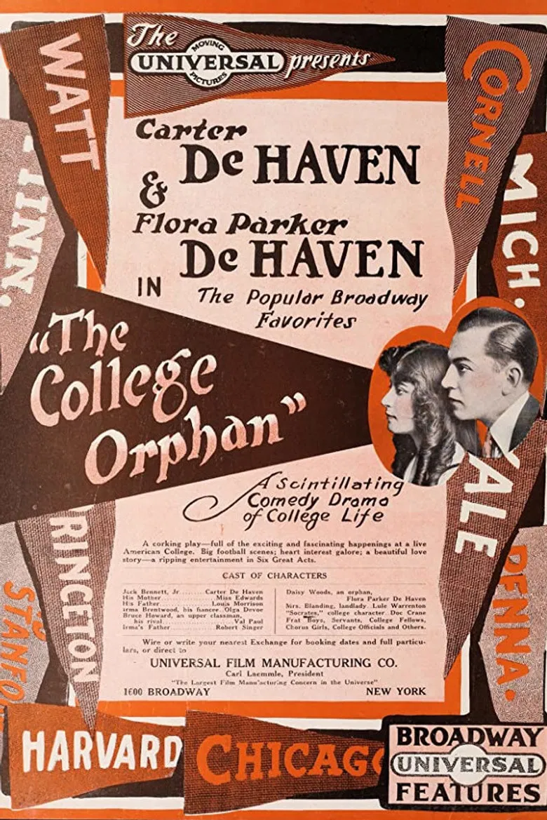 The College Orphan poster background