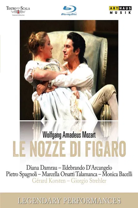 The Marriage of Figaro poster background