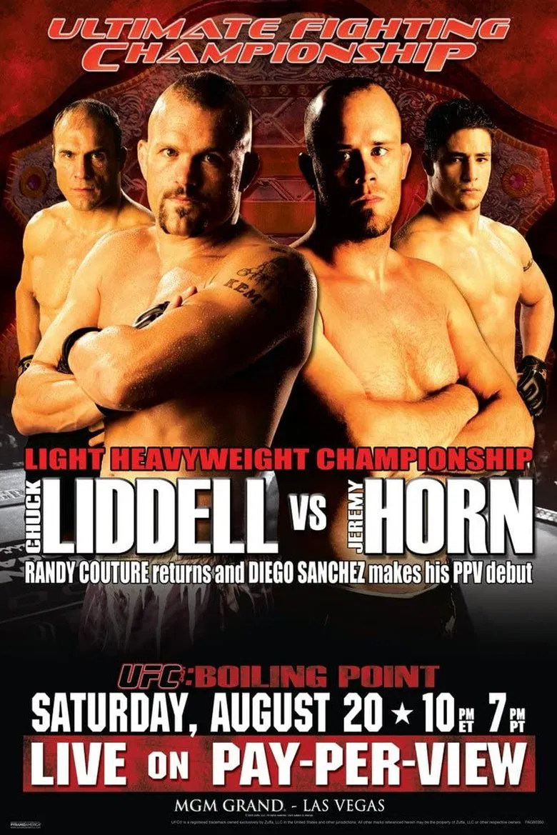 UFC 54: Boiling Point poster background