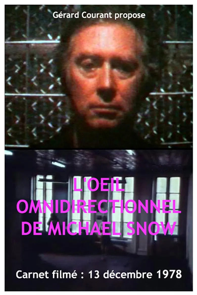 L’œil omnidirectionnel de Michael Snow poster background
