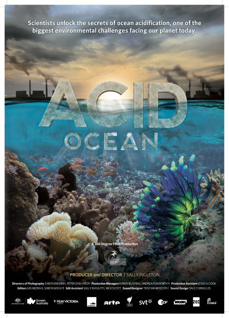 Acid Ocean poster background