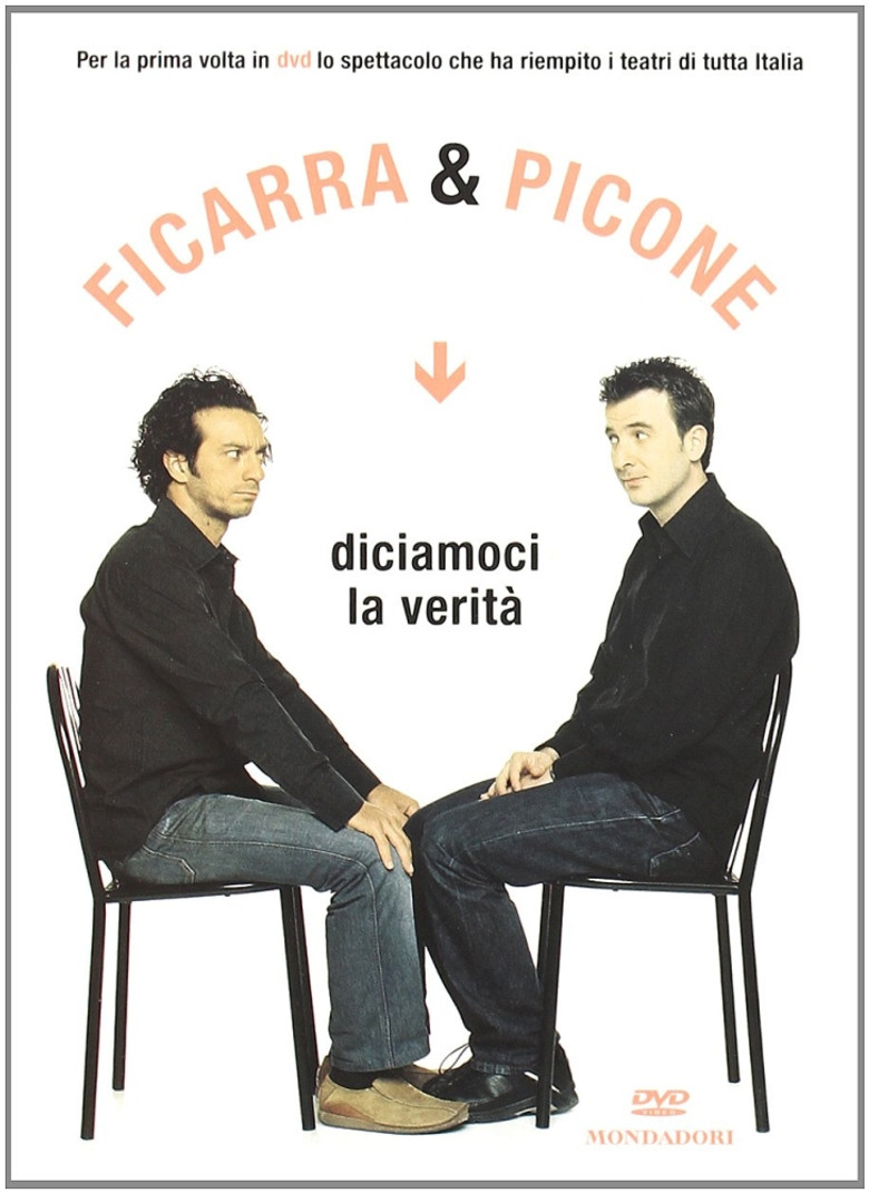 Diciamoci la verità poster background