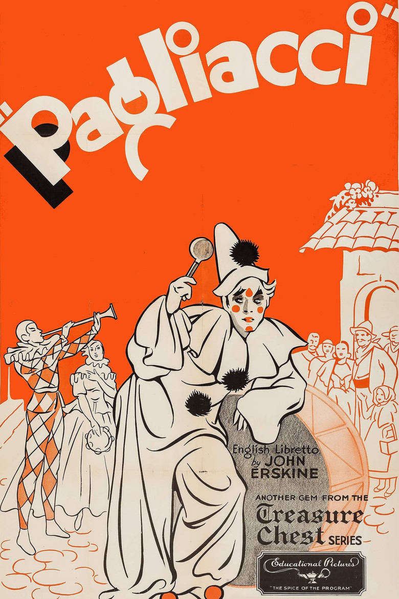 Famous Scenes from Pagliacci poster background
