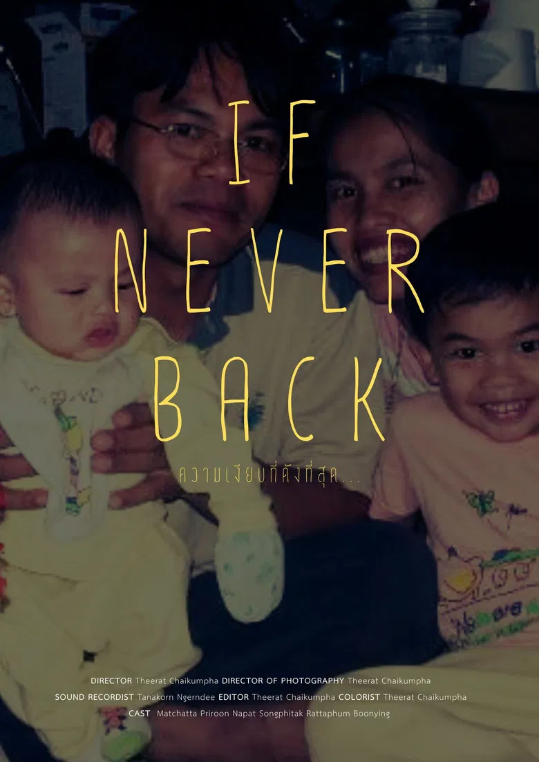 If Never Back poster background