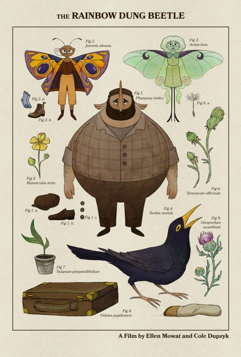 The Rainbow Dung Beetle poster background