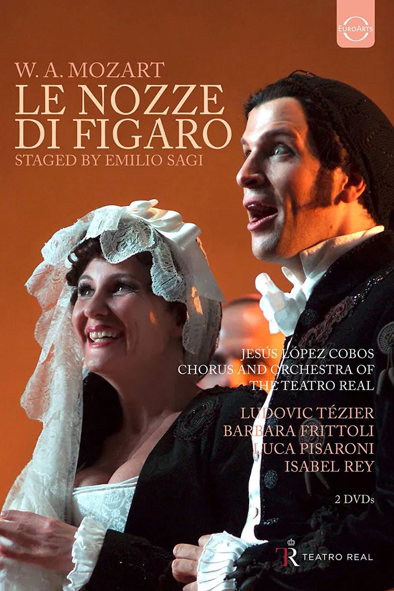 Mozart: Le Nozze di Figaro poster background