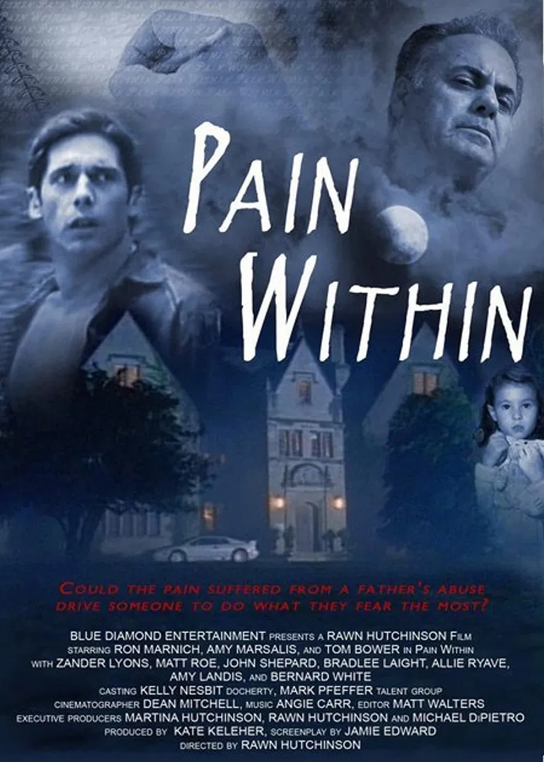 Pain Within poster background