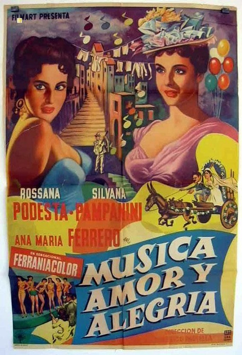 Songs from all over Italy poster background