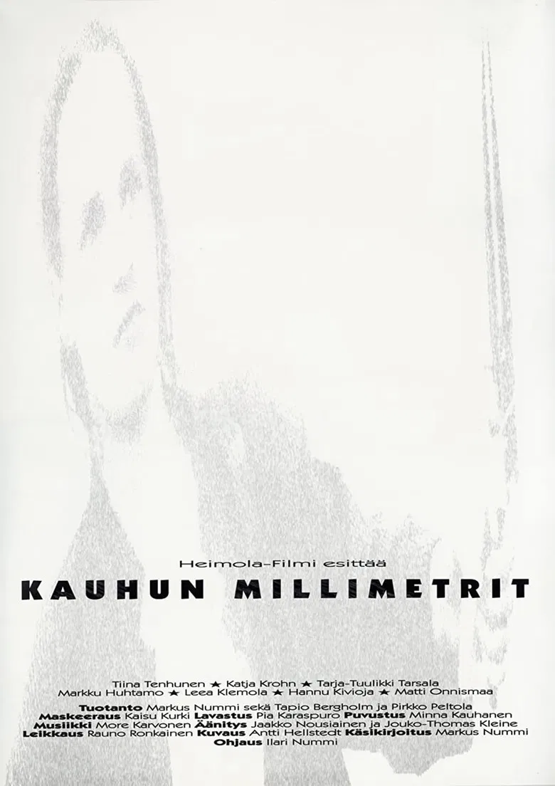 Kauhun millimetrit poster background