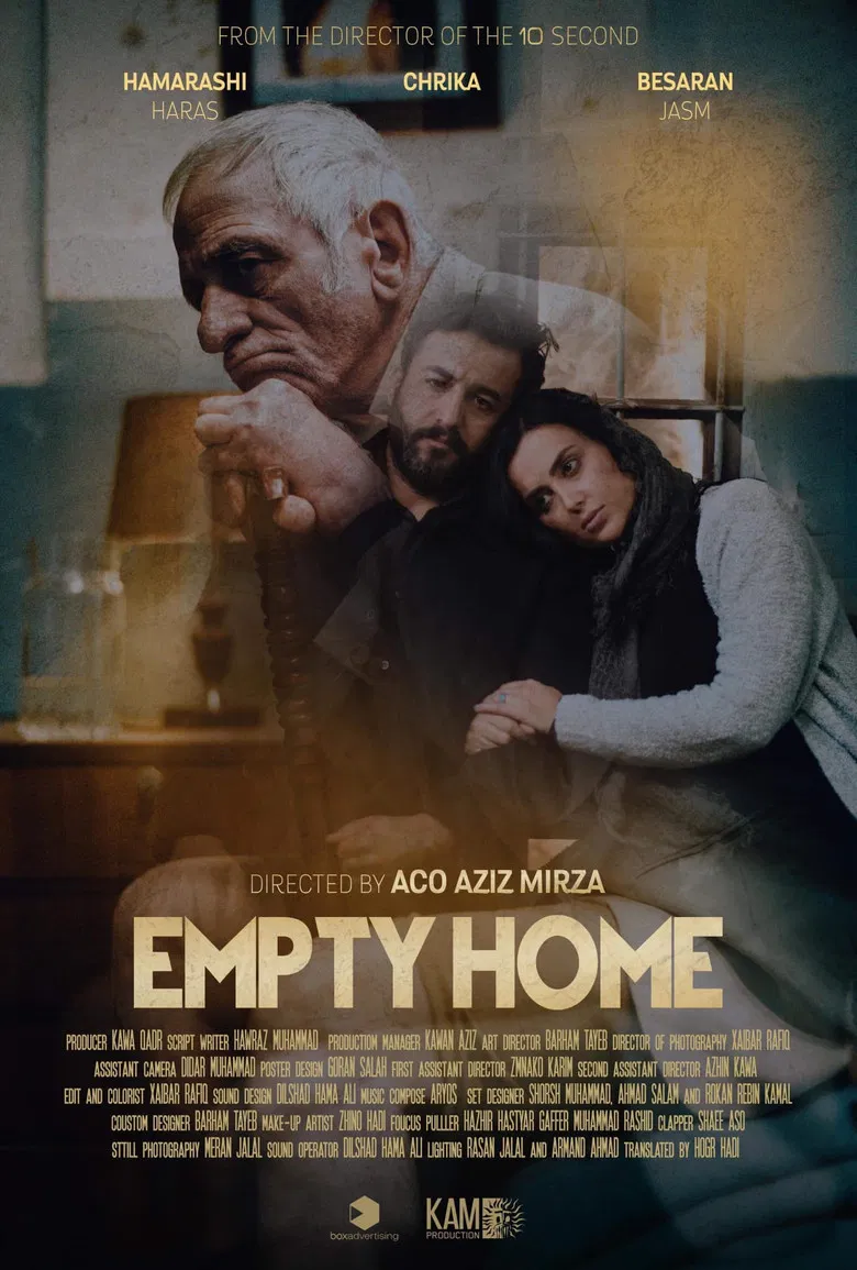 Empty Home poster background