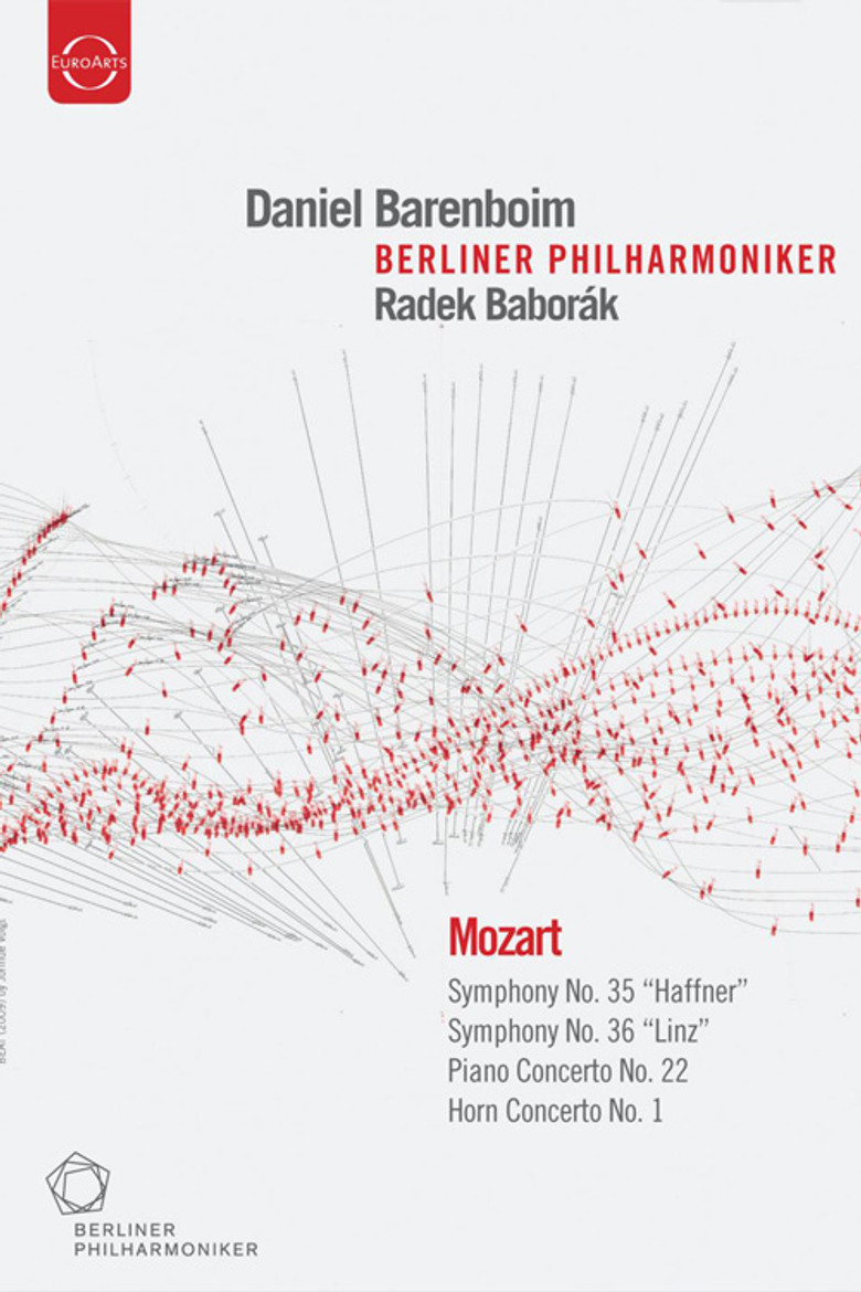 Europakonzert 2006 from Prague poster background