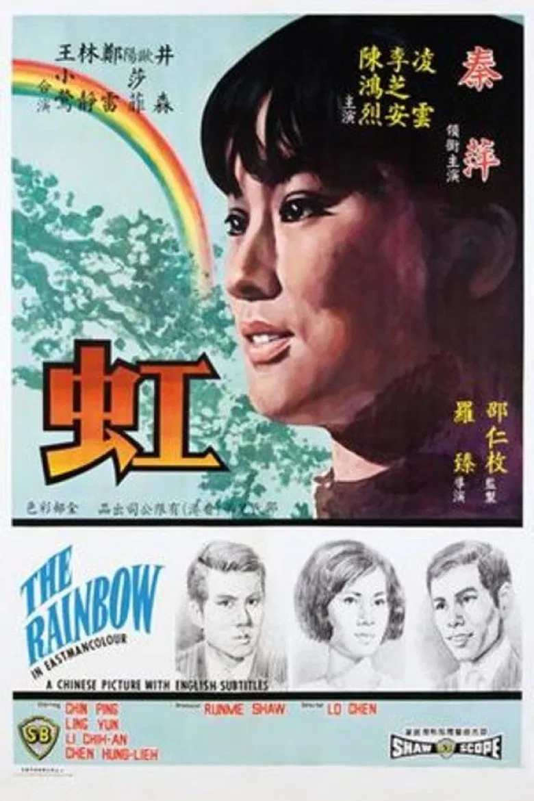 The Rainbow poster background