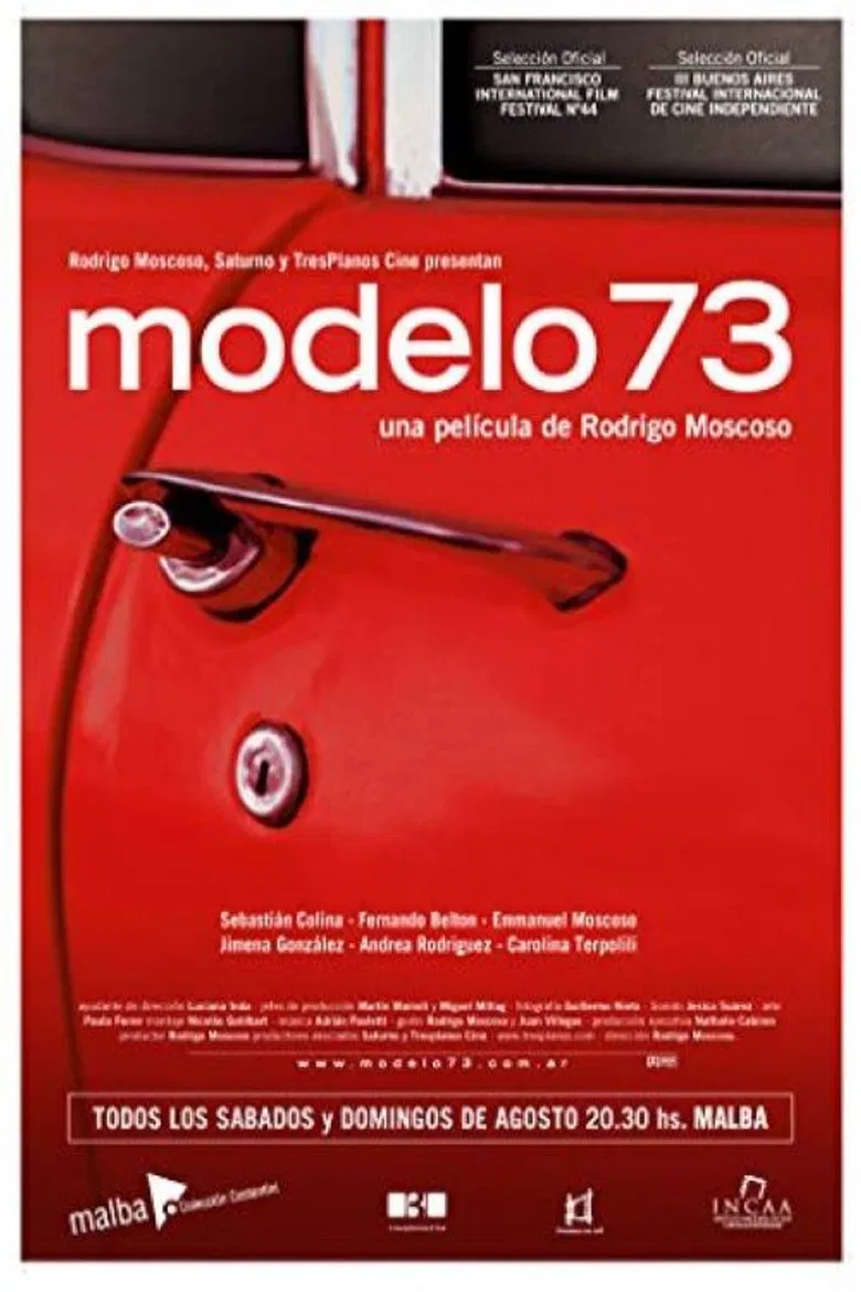 Modelo 73 poster background