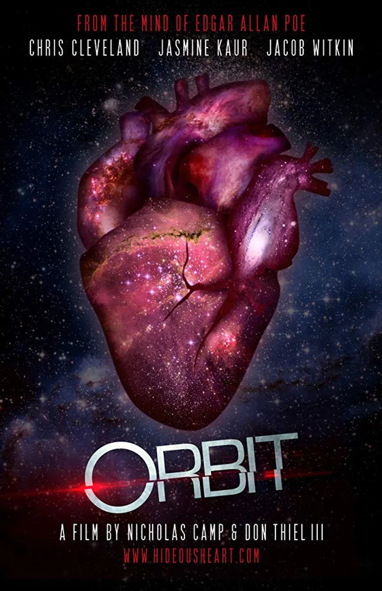Orbit poster background