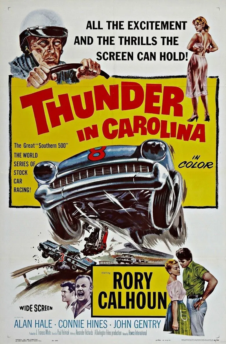 Thunder in Carolina poster background