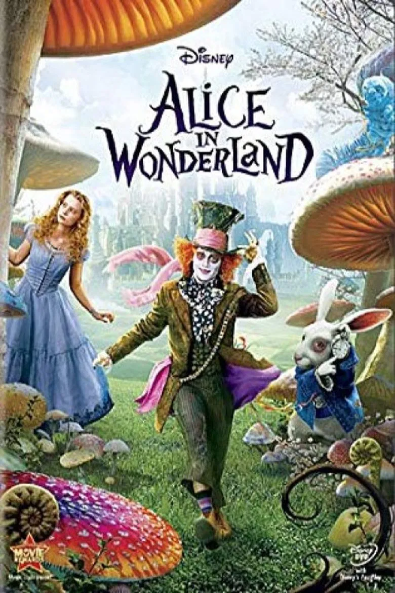 Alice in Wonderland: Effecting Wonderland poster background