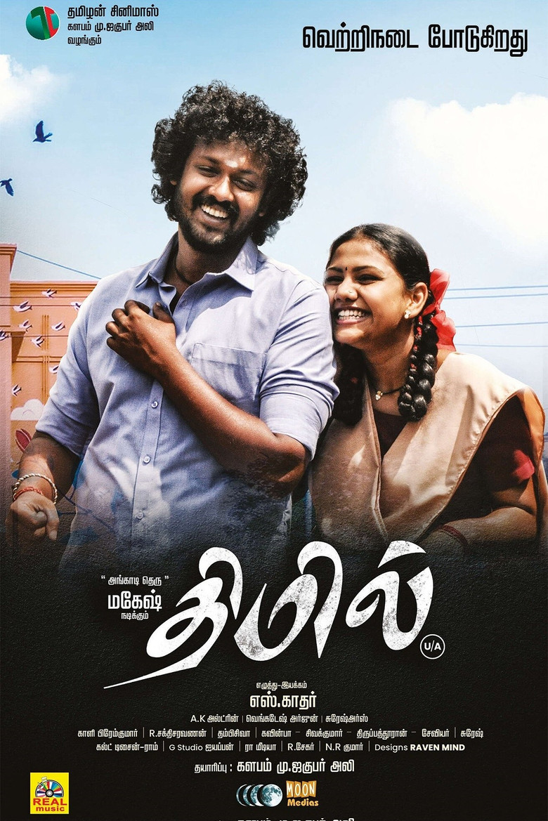 Thimil poster background