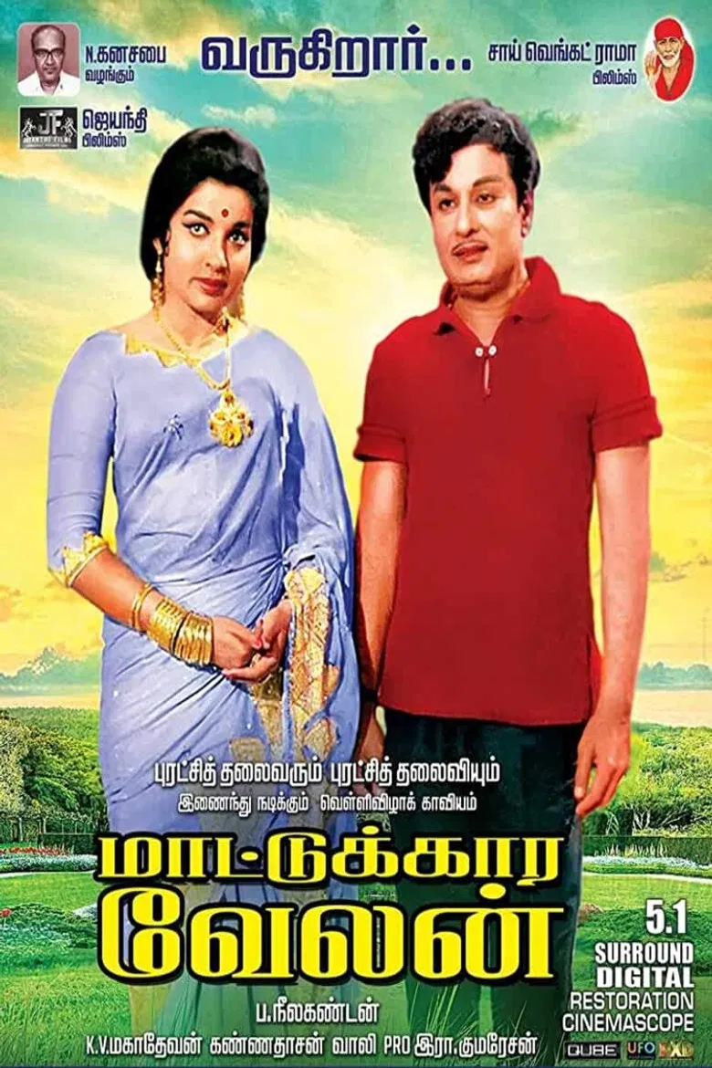 Mattukara Velan poster background