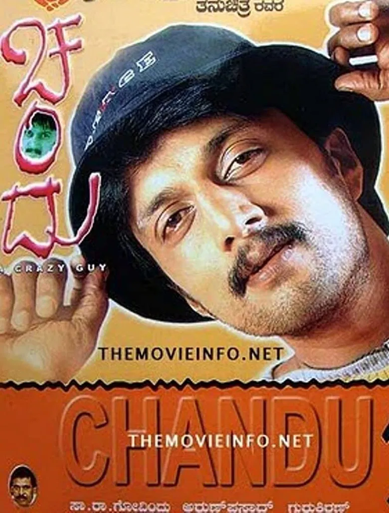 Chandu poster background