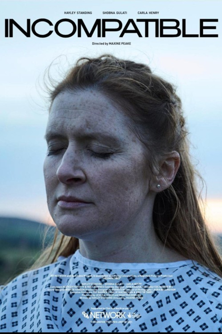 Incompatible poster background