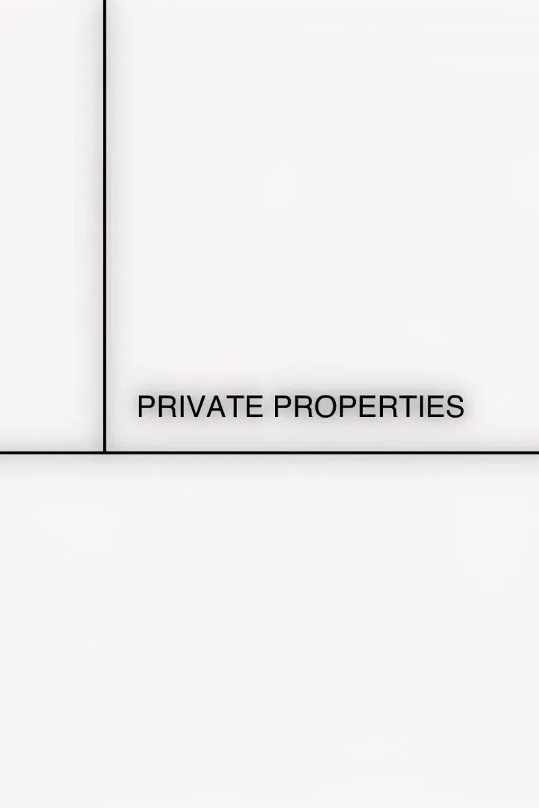 Private Properties poster background