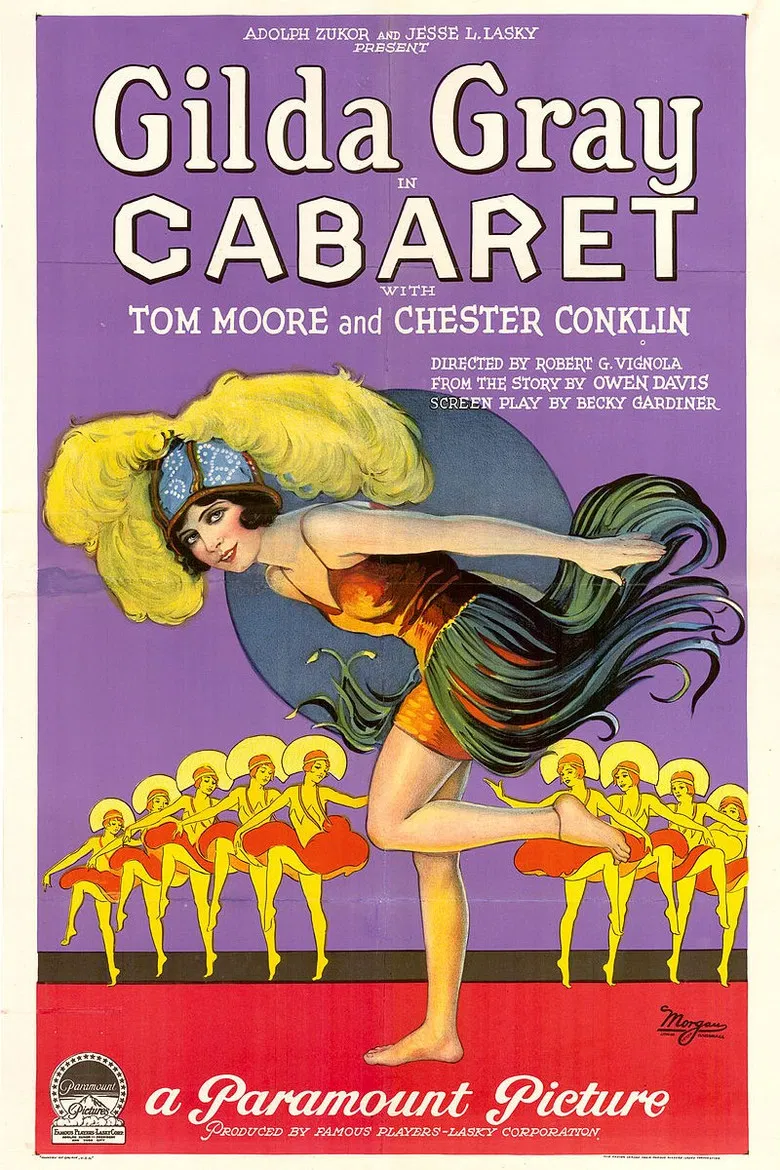 Cabaret poster background
