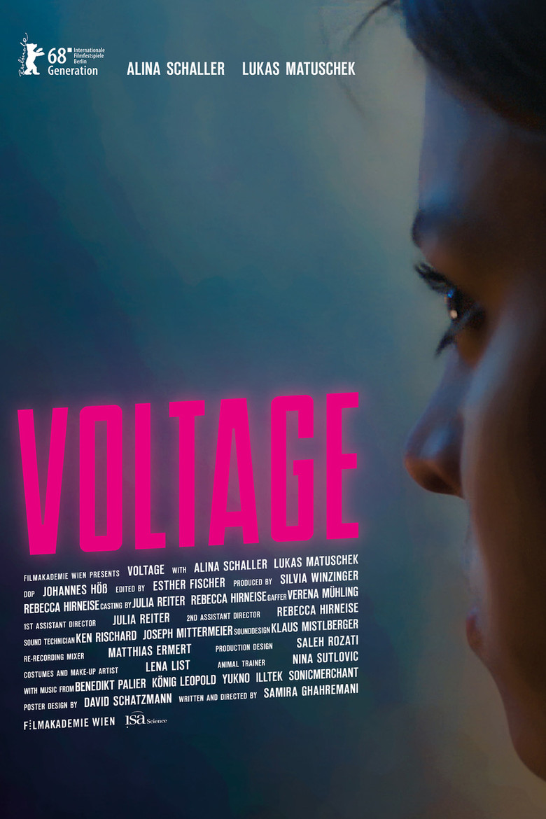 Voltage poster background