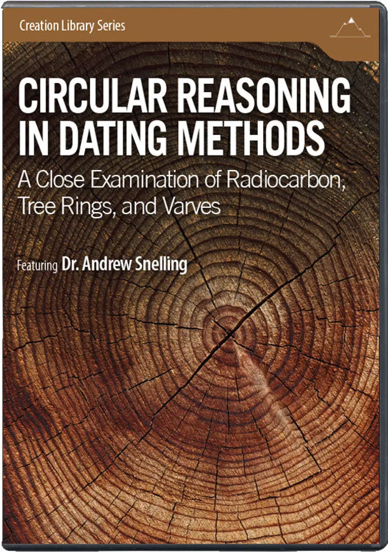 Circular Reasoning in Dating Methods poster background
