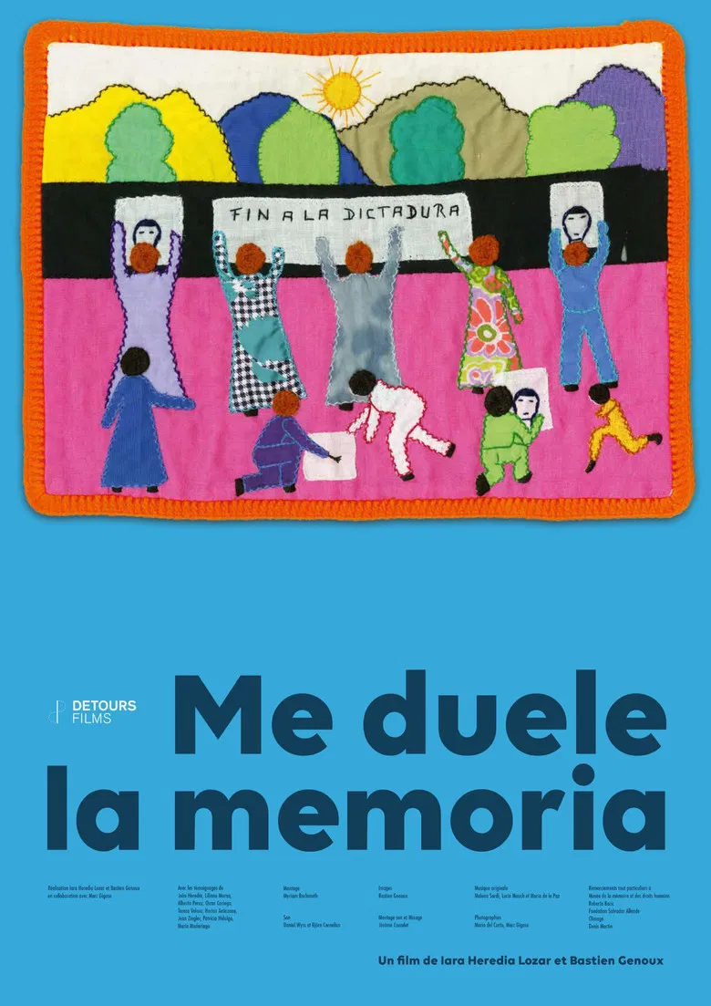 Me duele la Memoria poster background